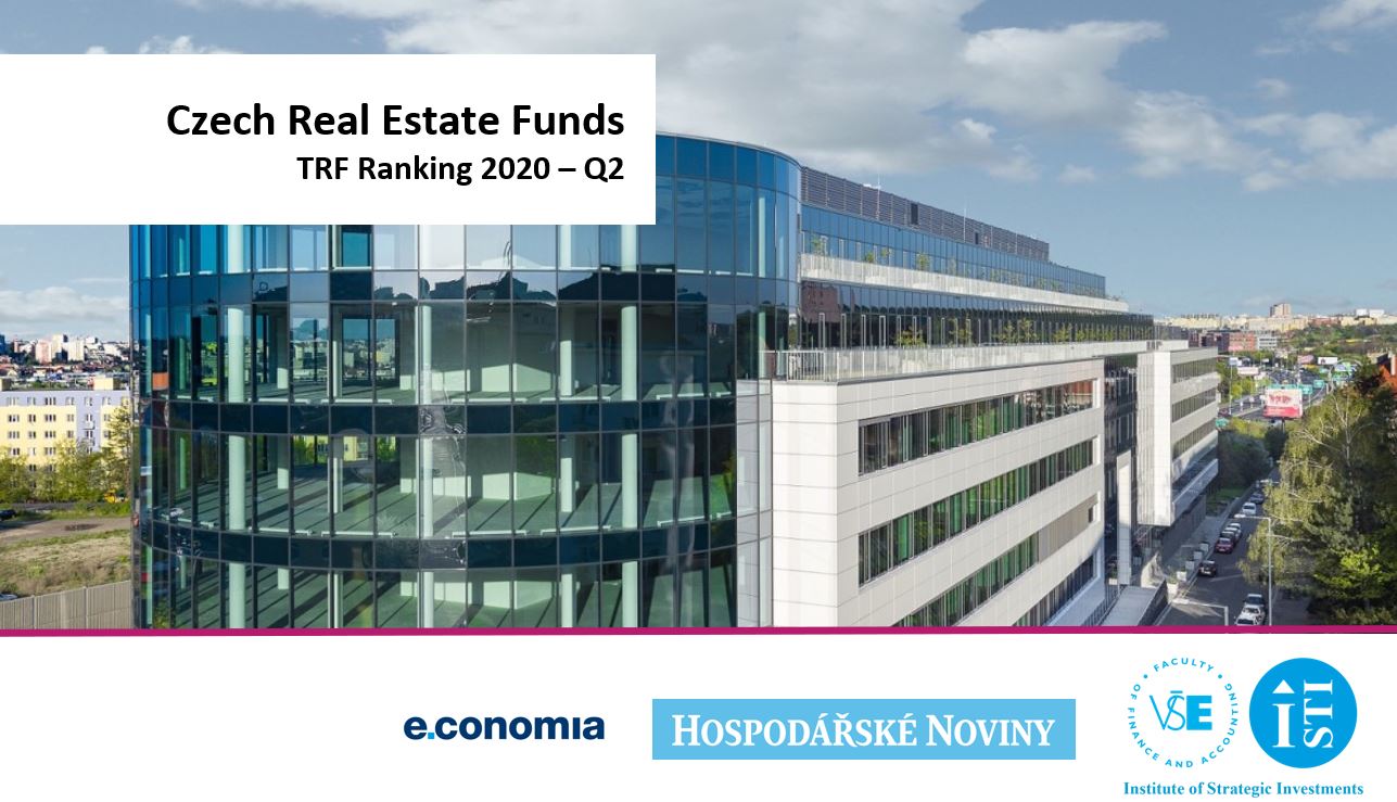 Best Real Estate Fund